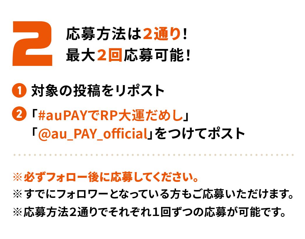 2. 応募方法は2通り！最大2回応募可能！➊対象の投稿をリポスト ❷「#auPayでRP大運だめし」「@au_PAY_official」をつけてポスト