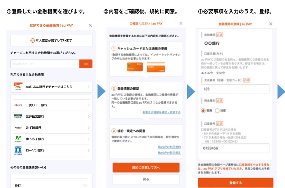 １登録したい金融機関を選びます。２内容ご確認後、規約に同意。３必要事項を入力のうえ、登録。