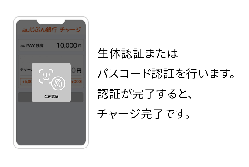 生体認証またはパスコード認証を行います。認証が完了すると、チャージ完了です。
