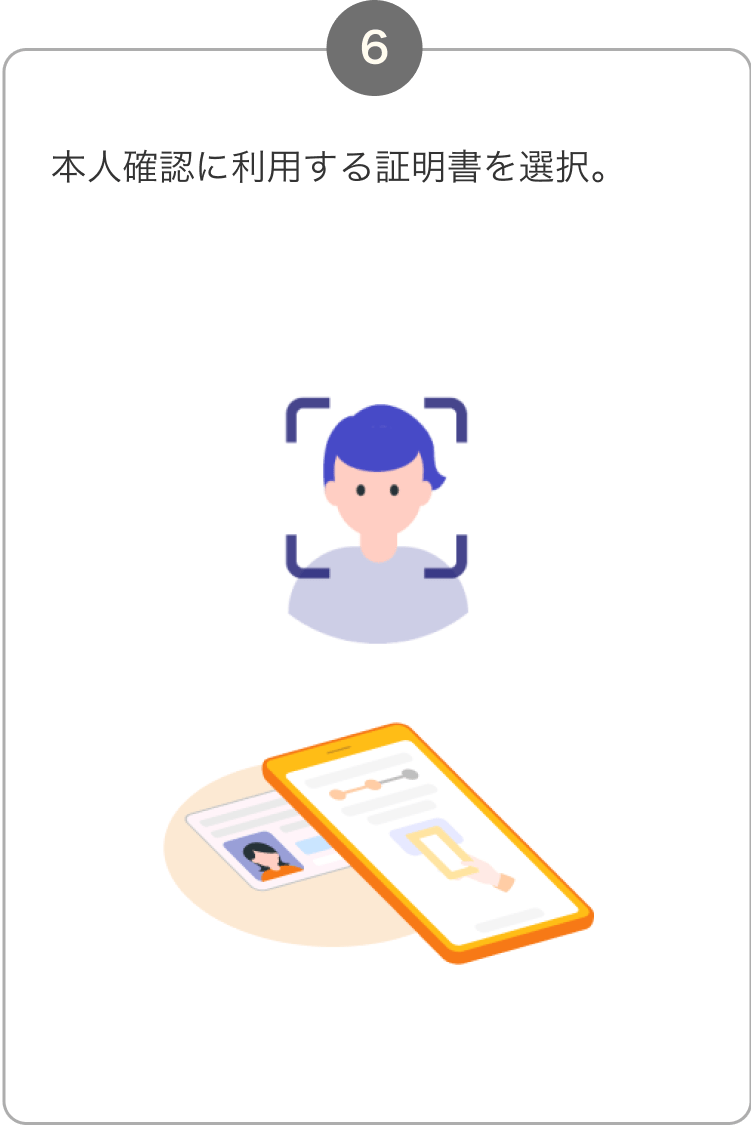 6. 本人確認に利用する証明書を選択