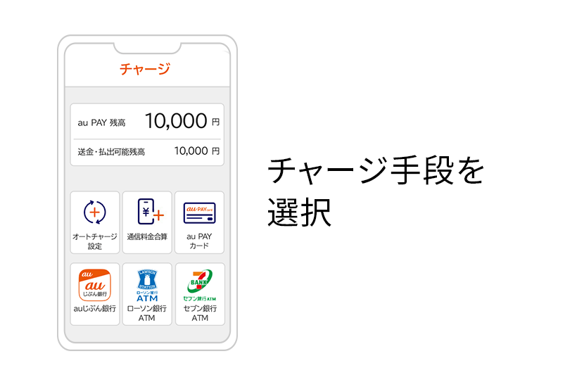 チャージ手段を選択