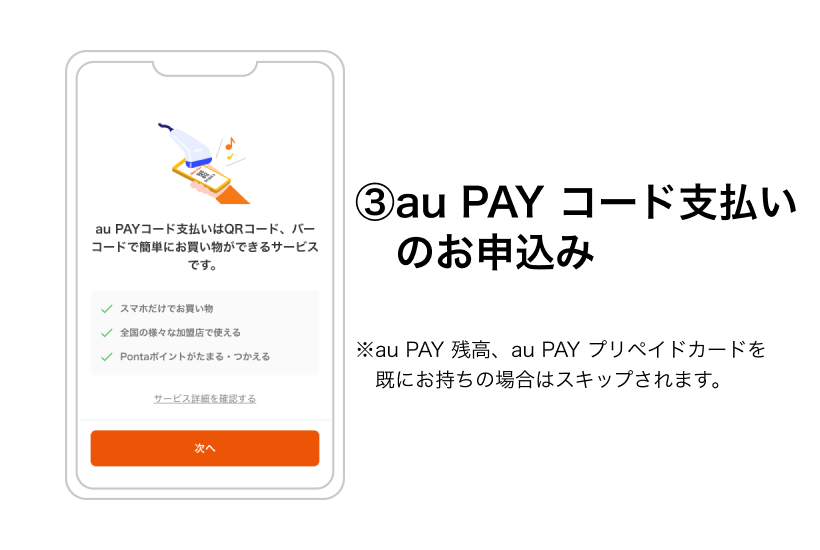 （３）au PAY プリペイドカードのお申込み
